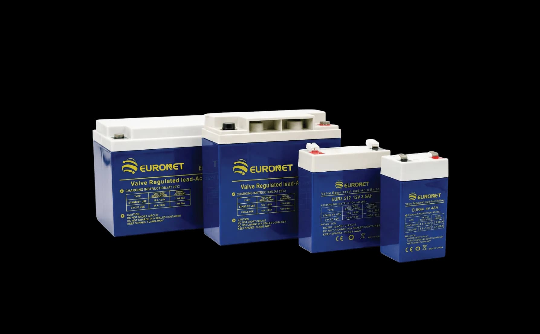 Batteries (VRLA)