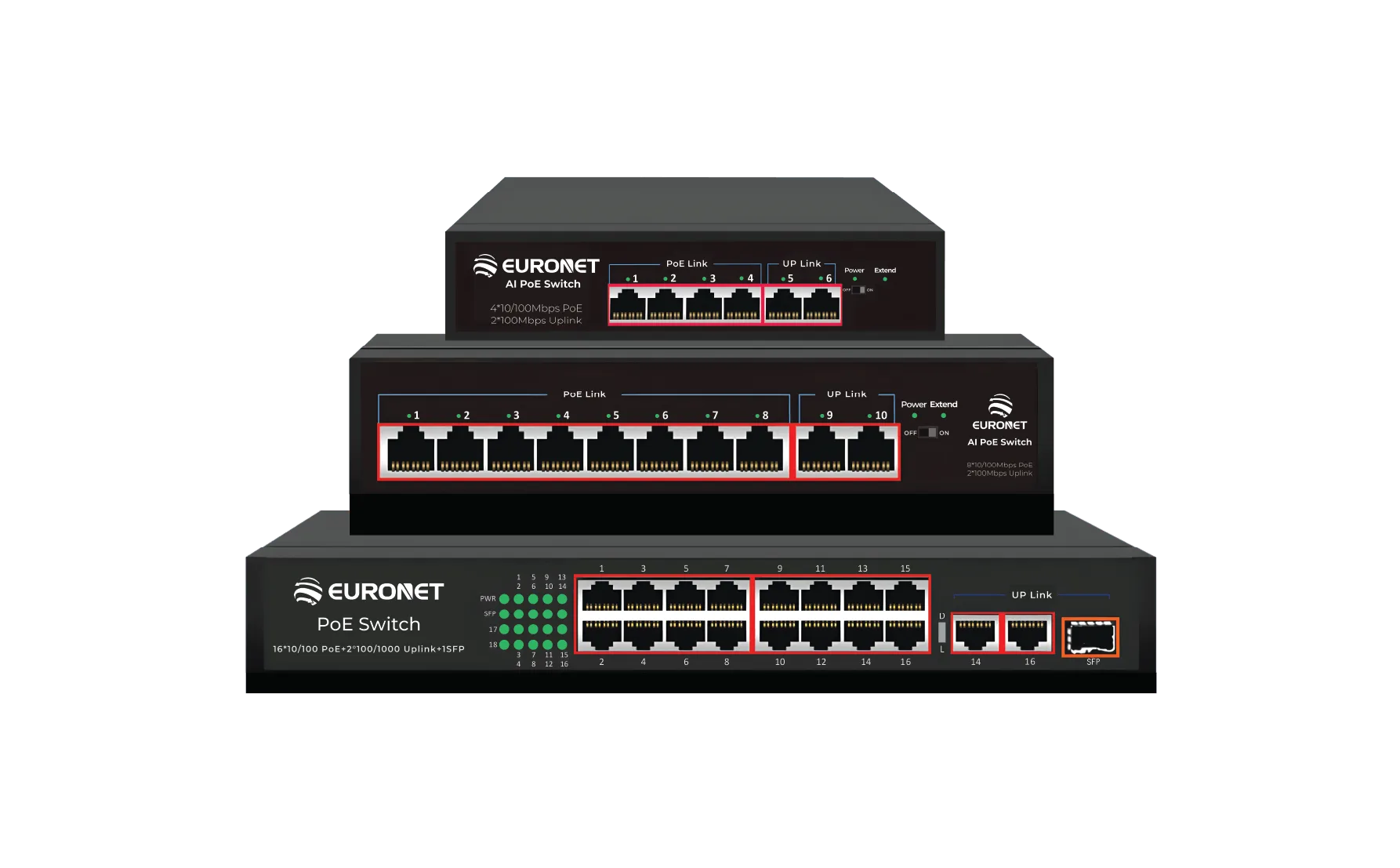 Network Infrastructure