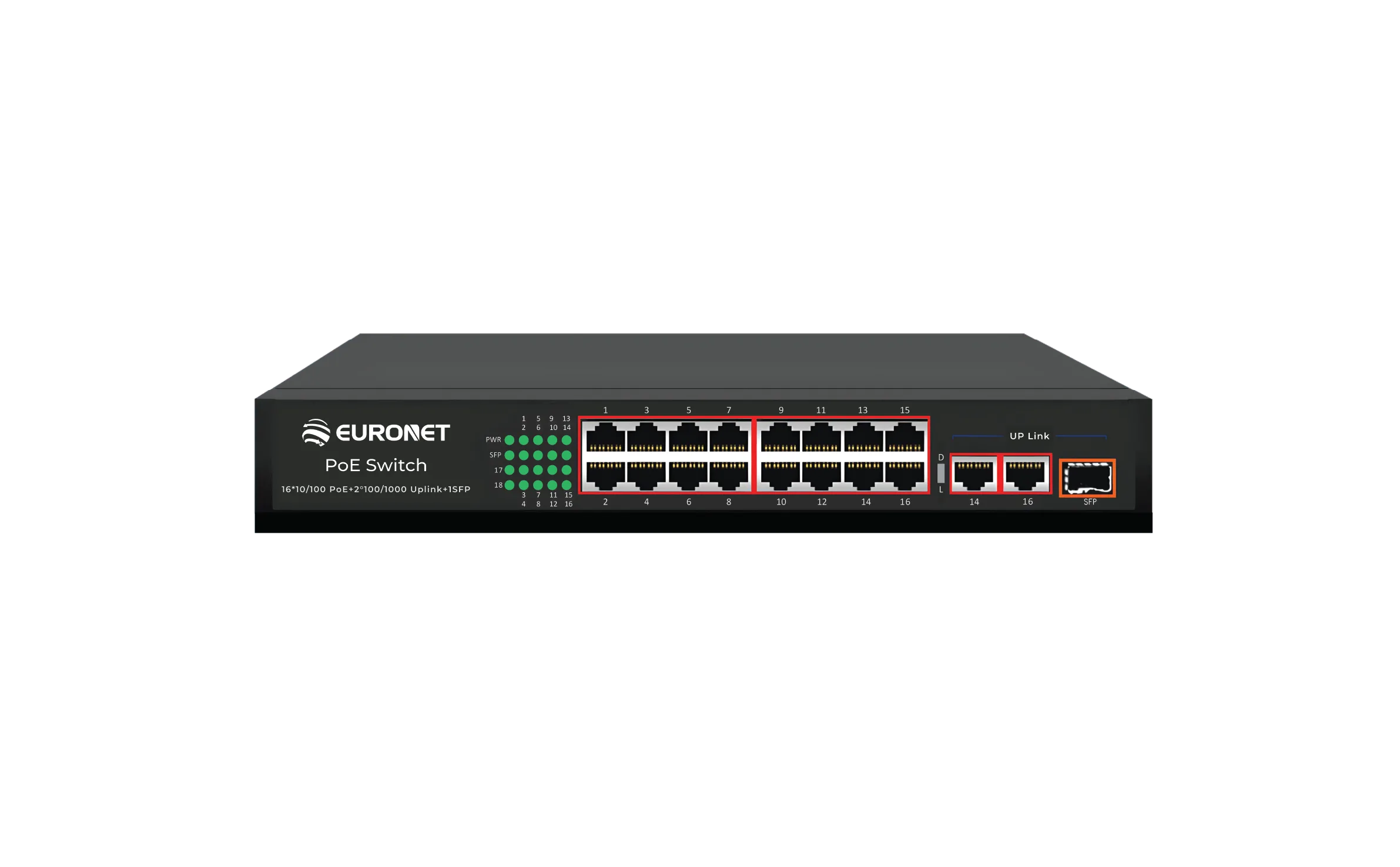 محول شبكة POE بـ 16 منفذًا مع منفذ إرسال (Uplink)