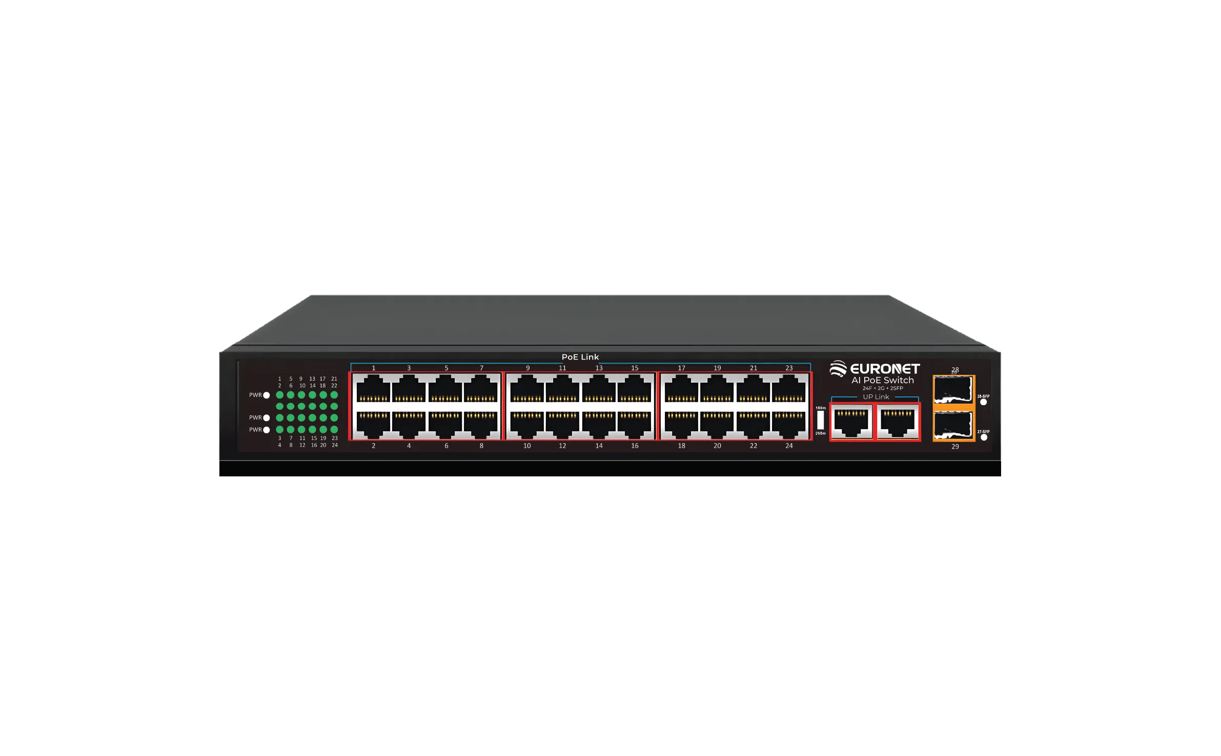 Euronet مفتاح شبكة POE 24 منفذ إرسال